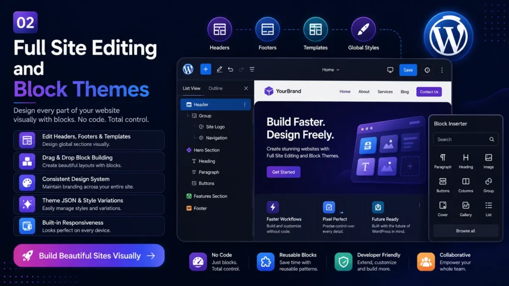 web technologies for wordpress developers