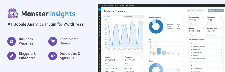 Monster Insights MonsterInsights Plugin