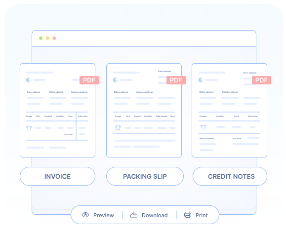 Customized PDF invoice and packing slip example