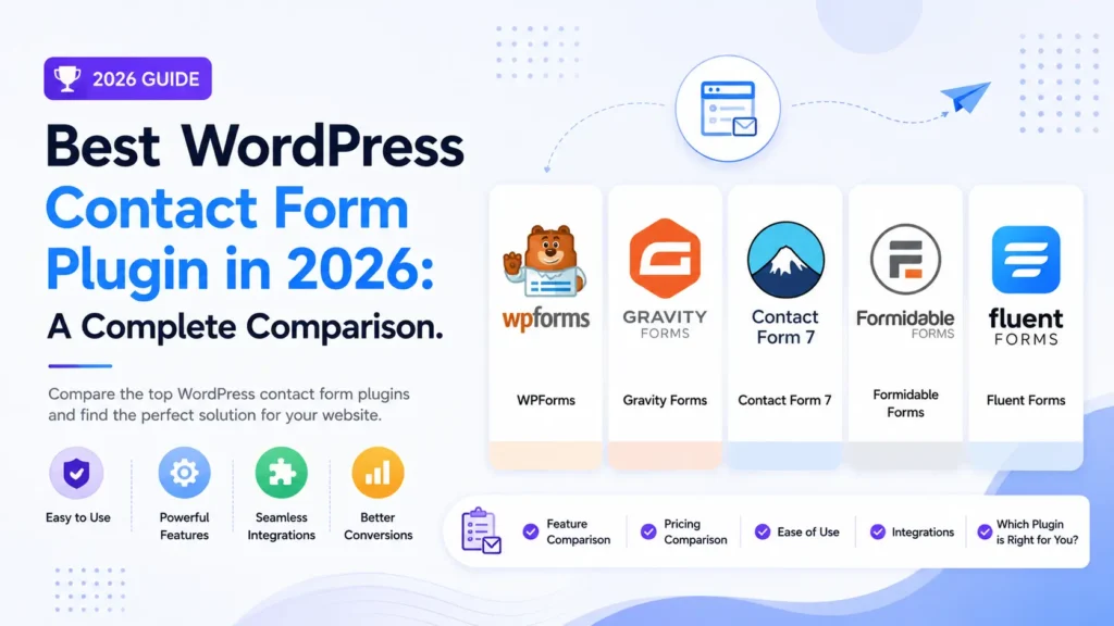 Best WordPress Contact Form Plugin