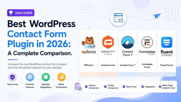 Best WordPress Contact Form Plugin