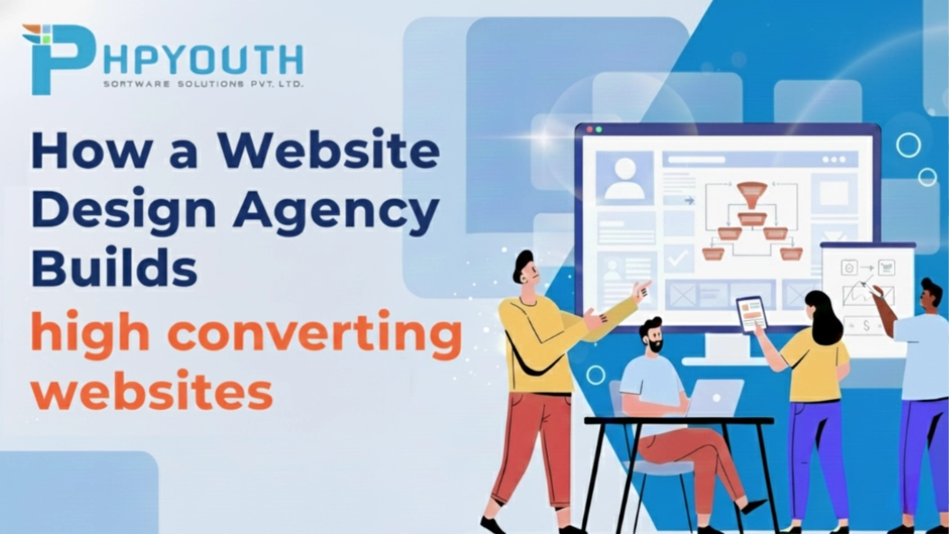 high converting websites