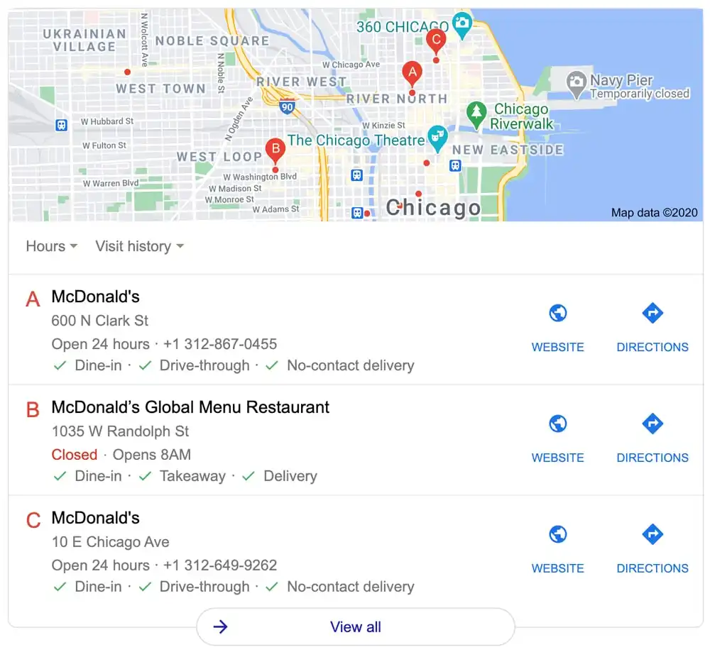 Local SEO Knowledge Graph