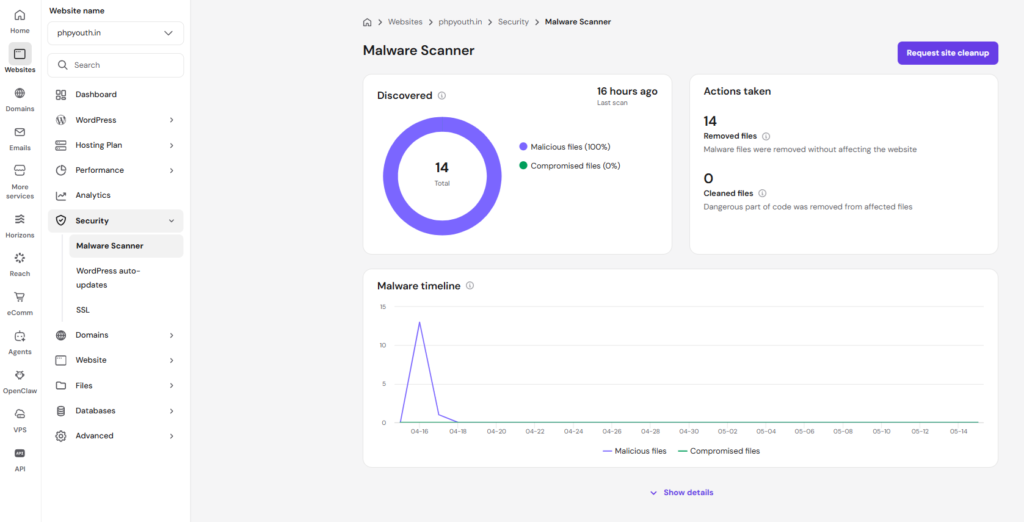 Security hostinger review