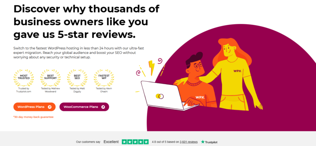 WPX.net Best hosting for Woocommerce