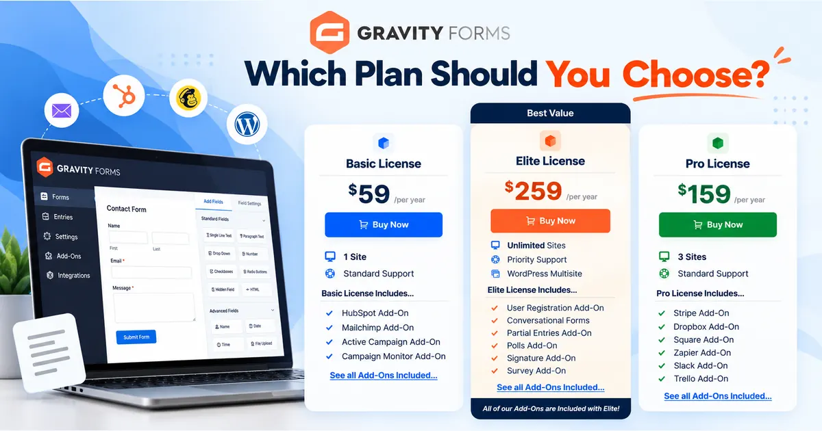 gravity forms pricing updated Gravity Forms Review