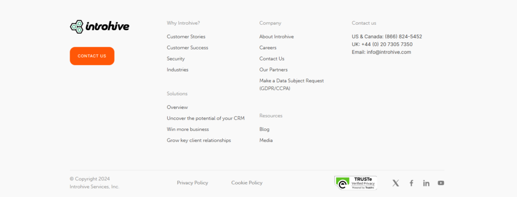 Custom WordPress Website For Introhive
