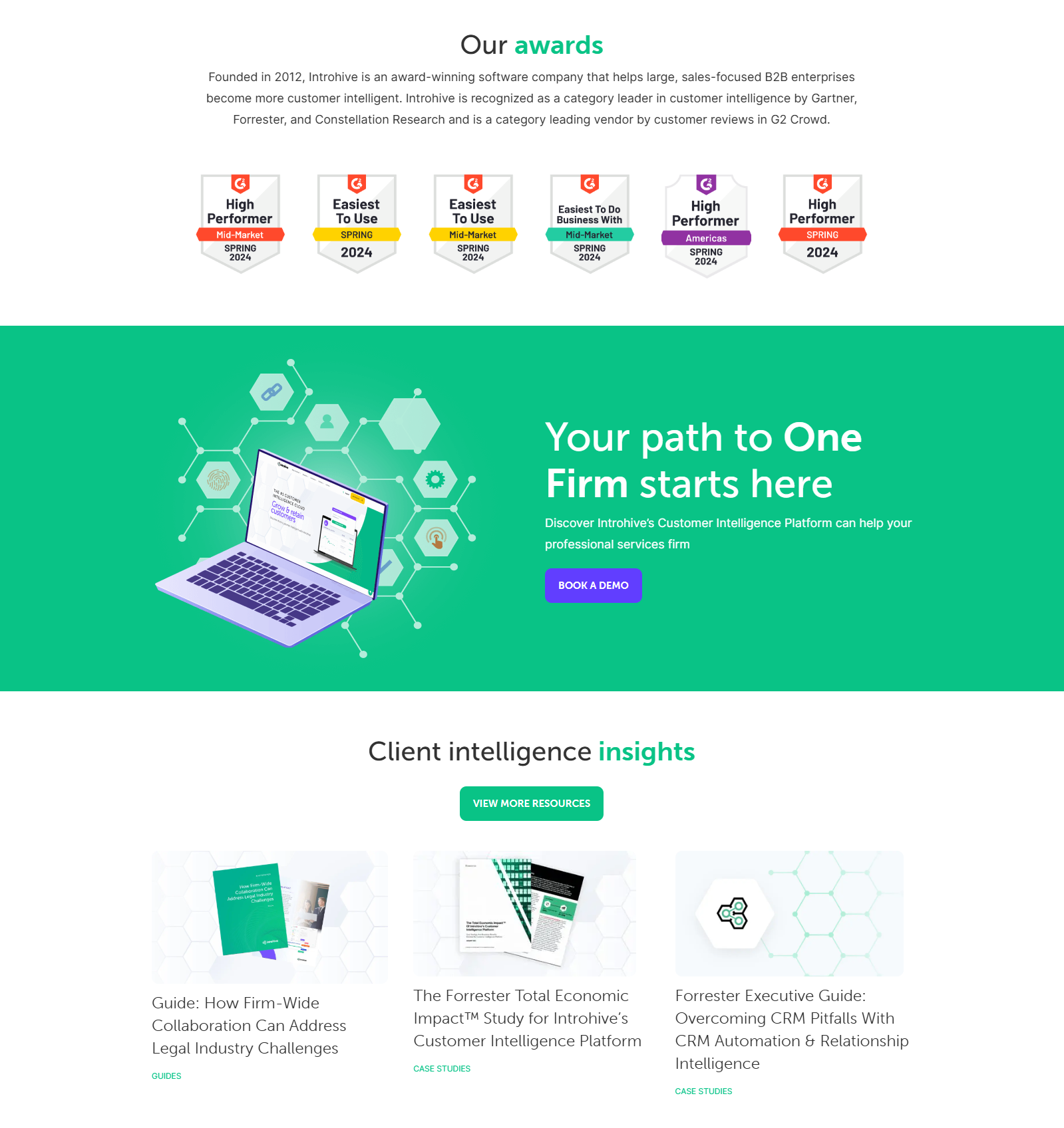 Custom WordPress Website For Introhive